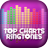 icon Top Charts Music Ringtones 5.0