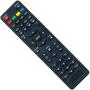icon Remote Control