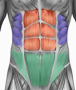 icon 20 Killer Ab Exercises para kult Ambition