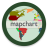 icon MapChart 5.4.3