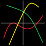 icon Mathematics para zopo Color M4