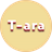 icon T-ara Lyrics 4.8.8.7004