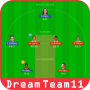 icon Dream Team 11 - Prediction para Wileyfox Spark+