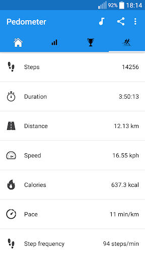 Contador de pasos – Podómetro - Apps en Google Play